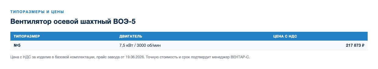 Вентилятор осевой шахтный ВОЭ-5