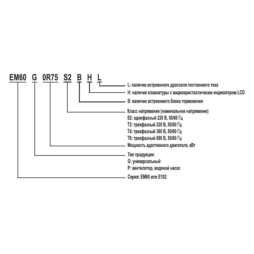 E102G7R5/P011T4B 7,5/11,0 кВт 380В частотный преобразователь