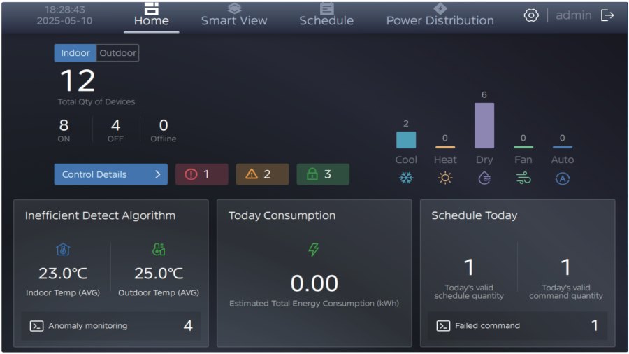 Центральный пульт MDV VC-C3-10.1-M